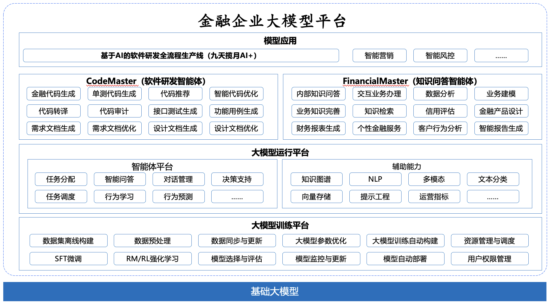 糖果派对 - 更优质的游戏运营商官网