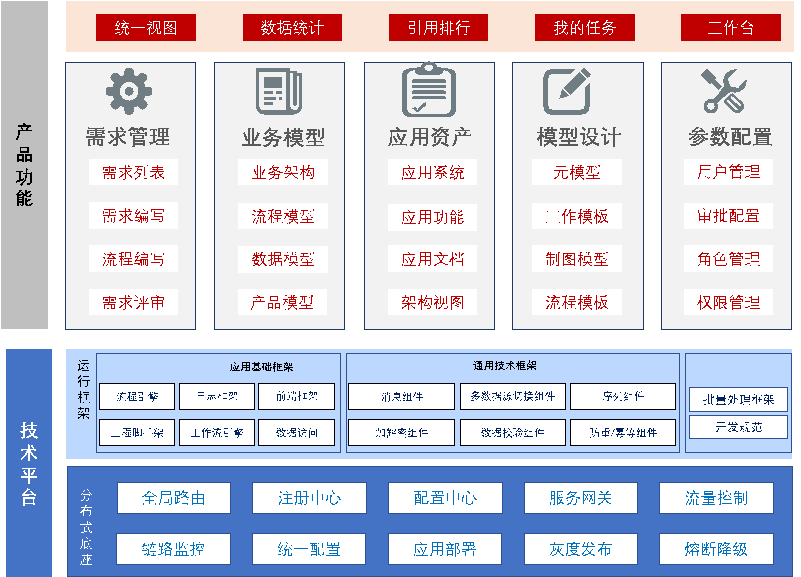 糖果派对 - 更优质的游戏运营商官网