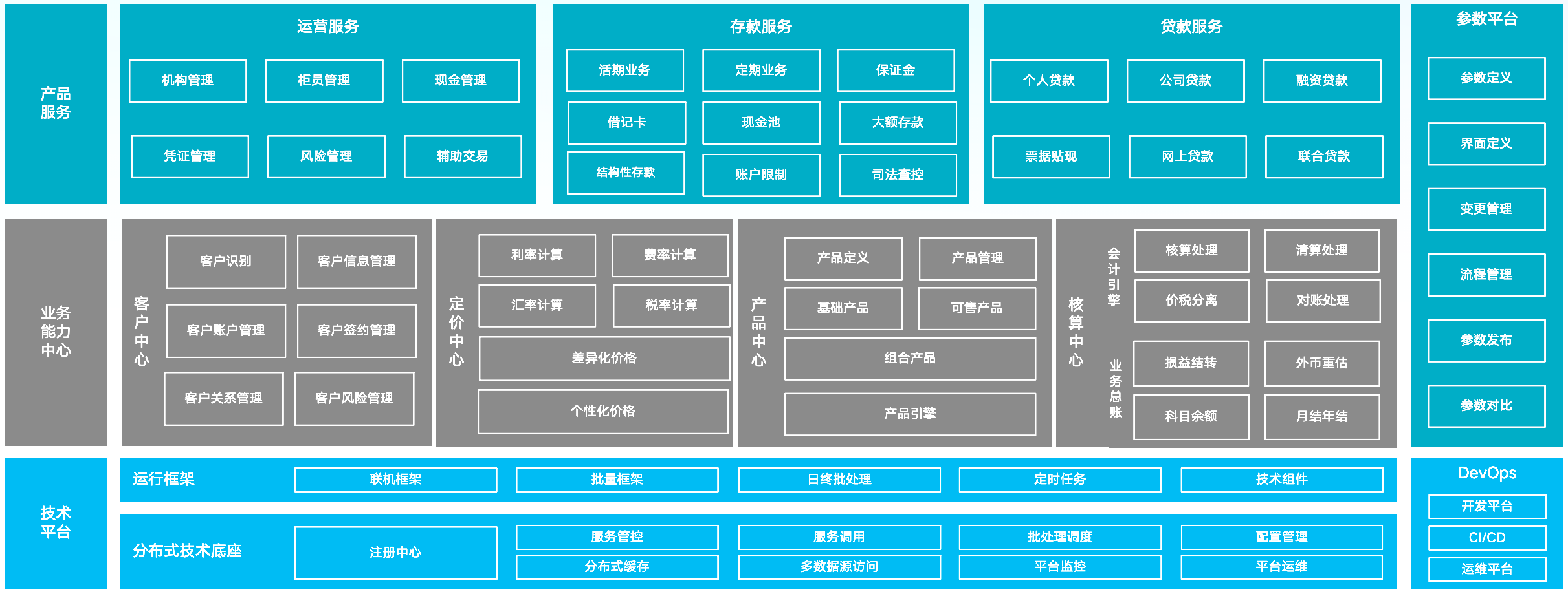 糖果派对 - 更优质的游戏运营商官网
