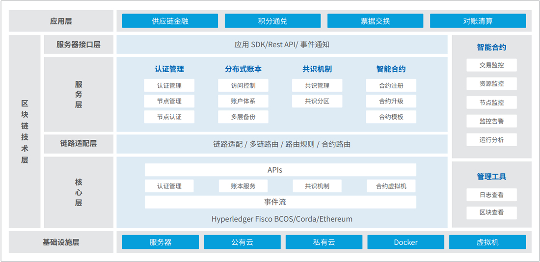 糖果派对 - 更优质的游戏运营商官网
