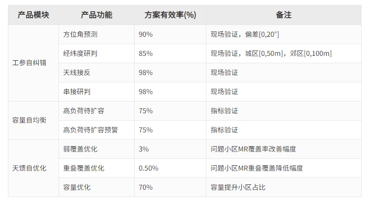 糖果派对 - 更优质的游戏运营商官网