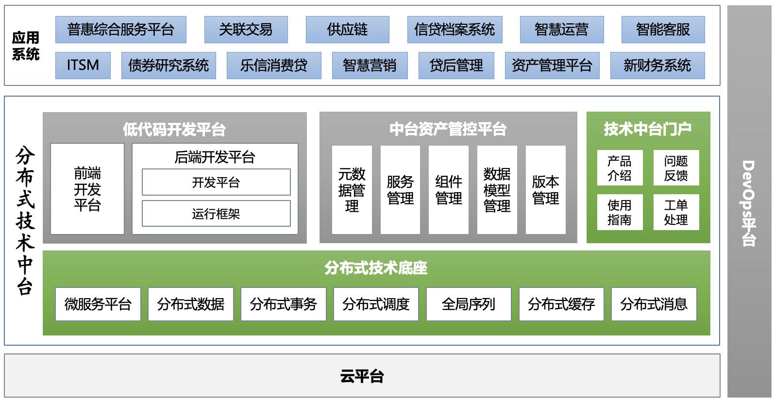 糖果派对 - 更优质的游戏运营商官网