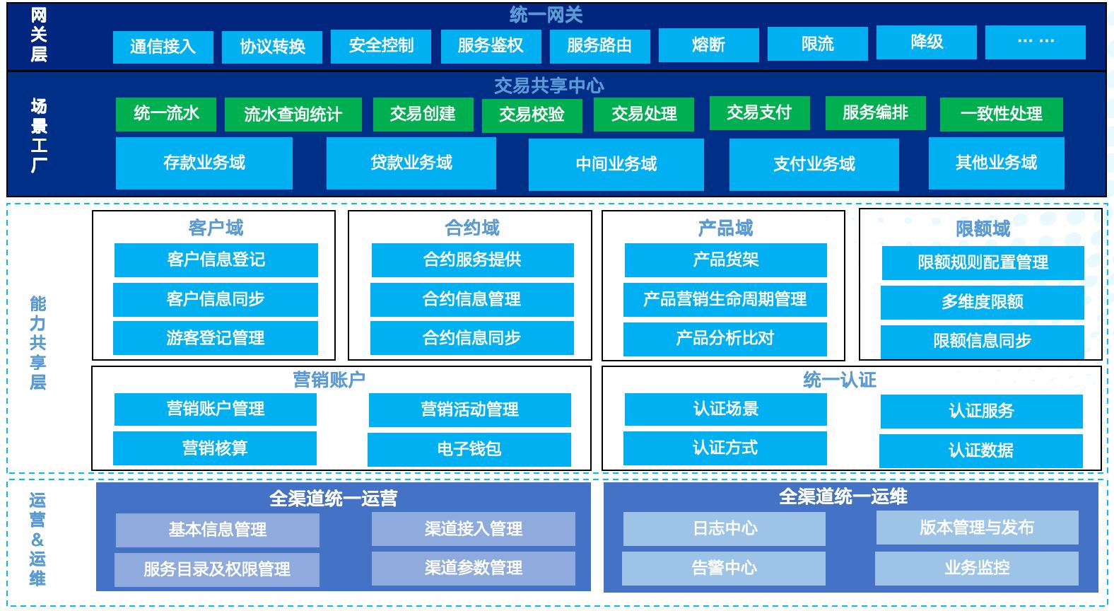 糖果派对 - 更优质的游戏运营商官网