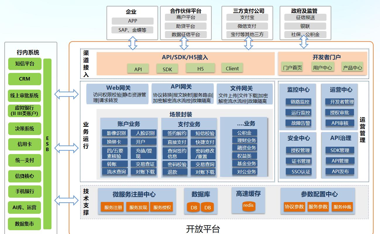 糖果派对 - 更优质的游戏运营商官网